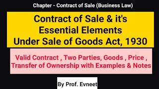 Contract of Sale of Goods | Essential Elements of Contract of Sale Under Sale of Goods Act,1930