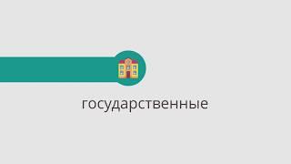 Как участвовать в торгах: 4 главных шага