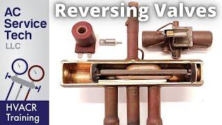 How the REVERSING VALVE Works in a Heat Pump! HVAC Training!