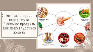 Симптомы и причины панкреатита. Любимые продукты поджелудочной железы