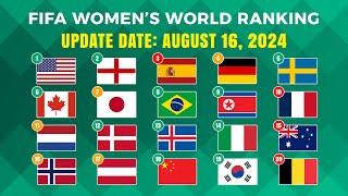 FIFA Women's World Ranking Updated: August 16, 2024.