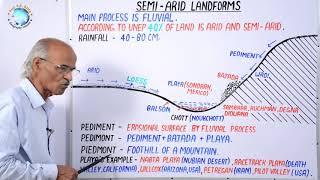 SEMI- ARID LANDFORMS (अर्द्ध- शुष्क स्थलाकृतियाँ) | Part- 33  | Geography by- SS Ojha Sir