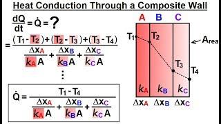 Physics 24A  Heat Conduction Examples (13 of 22) dQ/dt=? of Composite Wall