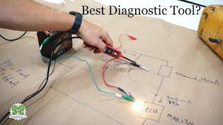 Power Probe Better Than Circuit Tester? Features and 5 Examples of Usage.