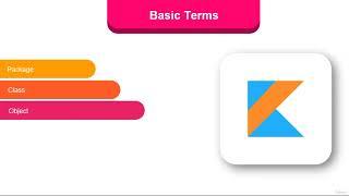 Learn kotlin | Free Kotlin course | -3