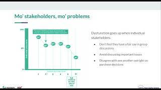 Navigating eQMS Adoption - From Assessment to Implementation