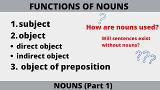 Nouns and Their Functions in a Sentence: Subject | Direct & Indirect Object | Object of Preposition