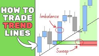 The Only Trend Line Trading Strategy You'll Ever Need