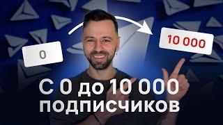 Пошаговый план по набору подписчиков в Telegram