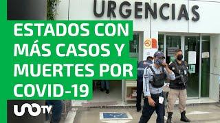 Panorama de COVID-19 en México: estados con más casos y muertes