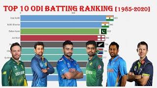 TOP 10 ICC ODI BATSMEN RANKING [1985-2020] [BAR CHART RACE]