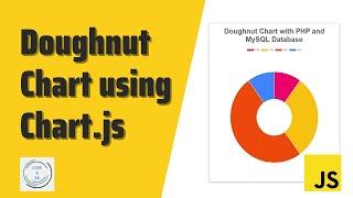 Doughnut Chart Using JavaScript for beginners  | Chart.js