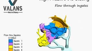 High Pressure Die Casting Simulation - Flow through Ingates - JSCAST