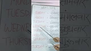 Sunday Monday-Days of the week/Sunday Monday ki spelling/saptah ke dinon ke naam/sunday to saturday