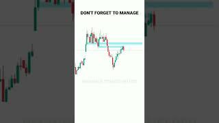 BASIC TRADING SETUP FOR BEGINNERS #tradingview | Stock | Market | crypto | Trading | #shorts