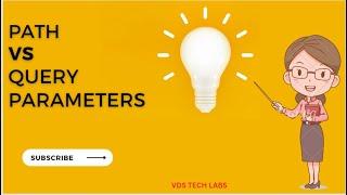 #api #path #query #parameter API TERMINOLOGY  Part-7  (Query Parameters vs Path Parameters)