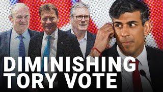 Conservatives face fire from all sides and risk of falling victim to tactical voting
