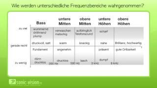 5.4 Effekte zur Frequenzgangbearbeitung - Equalizer 2