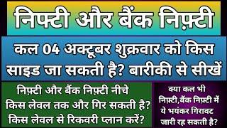 क्या कल भी निफ़्टी,बैंकनिफ्टी में भयंकर गिरावट जारी रहेगी?Nifty & BankNifty Prediction for Friday