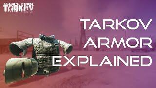 Tarkov Armor Explained - Ultimate Escape From Tarkov Beginners Guide Pt. 10