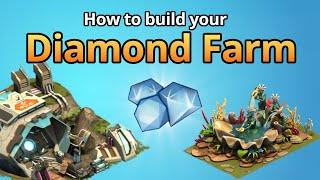 How to Build a Diamond Farm - Start One Today! | Forge of Empires