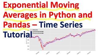 Exponential Moving Averages of Stock Time Series in Python and Pandas