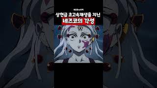 네즈코의 반점 발현ㄷㄷ #귀멸의칼날