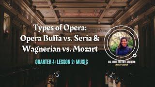 Lesson 2: TYPES OF OPERA