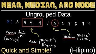 Mean, Median, and Mode for Ungrouped Data | Measures of Central Tendency | Statistics