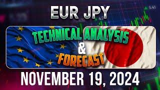 Latest EURJPY Forecast and Technical Analysis for November 19, 2024