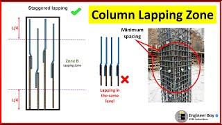 Lapping zone in construction