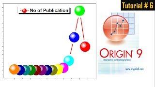 Origin Pro: How to draw Line Graph -Tutorial #6