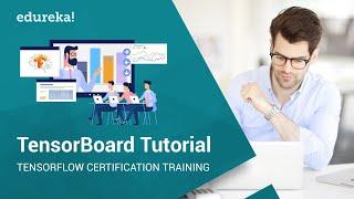 TensorBoard Tutorial | Graph Visualization Using TensorBoard | TensorFlow Tutorial | Edureka