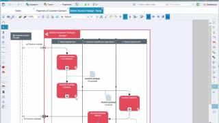 HOPEX Business Process Management