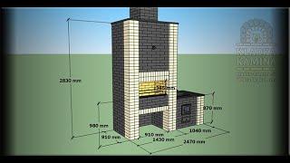 Порядовка мангала с печью под казан