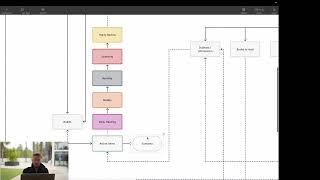 Notion Life Management Introduction [1]