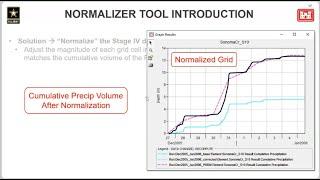 2021 10 14 HEC HMS Gridded Data