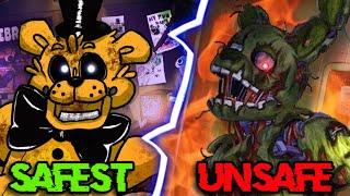 I RANKED Every FNaF Pizzeria Based On SAFETY