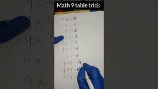 math 9 table trick #math#9#table#truck#trendingvedio#viralvedio