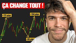 Les 10 Meilleurs INDICATEURS En TRADING (Guide 2023)