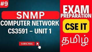 SNMP Explained – SNMP Manager, Agent, MIB | Anna University CS3591 Computer Networks Unit 1