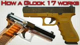 How a Glock works ( Glock 17 Gen 3 )