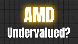 AMD Stock Analysis | Undervalued? AMD Stock Price Prediction