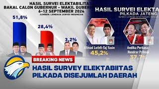 BREAKING NEWS - Hasil Survey Elektabilitas Pilkada di Sejumlah Daerah