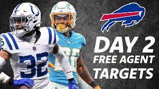 Free Agents I NEED the Buffalo Bills to target | Day 2