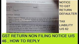 Notice For Return Defaulter U/s 46 Not Filing GST Return | FINANCE GYAN