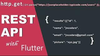 Rest API | HTTP Get Method | Object | Map I JSON I Flutter App