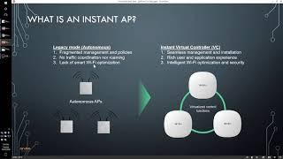 How To: Aruba Instant AP for home use