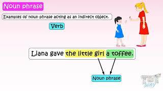 Noun Phrases in English & Its Functions | Tutway