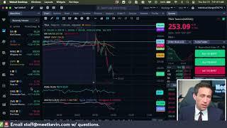 Stock Market Open Live & Crypto October 31, 2024